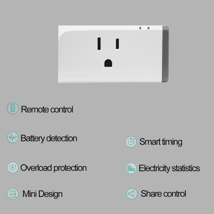 Sonoff S31 16A Phone APP Remote Timing & Power Energy Usage Monitor Mini WiFi Smart Socket Works with Alexa and Google Home, US Plug