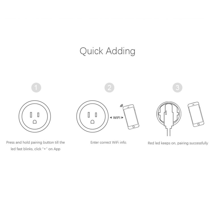 SA-003 10A Mini WiFi Plug Timing Smart Socket Works with Alexa & Google Home, AC 100-240V, US Plug