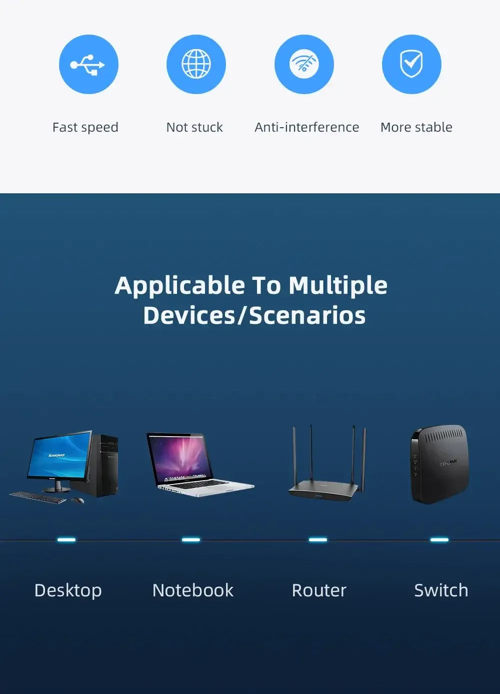 Essager Ethernet Cable Cat6, a high-performance 10m UTP cable - ShopHub