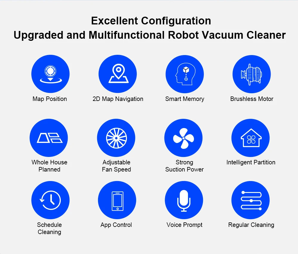 Liectroux M7S Robot Vacuum Cleaner