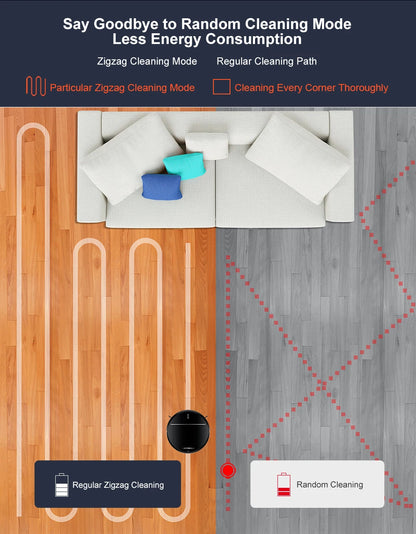 Liectroux M7S Robot Vacuum Cleaner