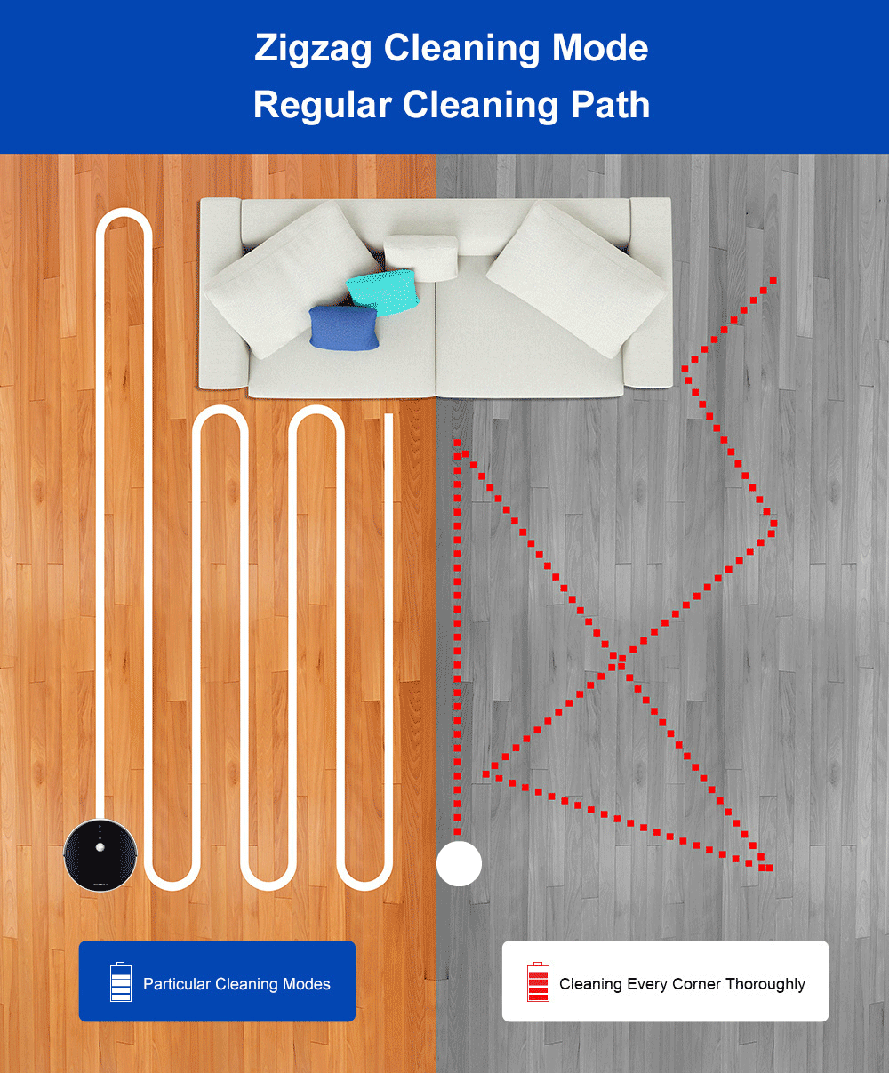 LIECTROUX/LILIN C30B Robot Vacuum Cleaner