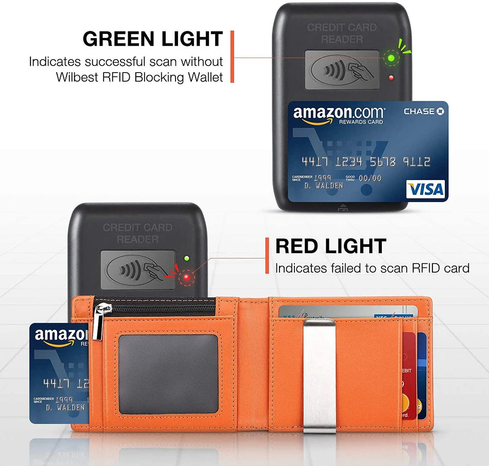 DIENQI Carbon Fiber RFID Slim Wallet