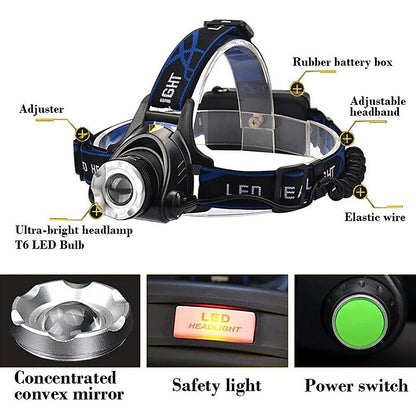 Headlamps Headlight Waterproof Rechargeable 1600 lm Adjustable Focus dealonline.co.nz
