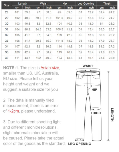 Maden Men's 14oz Raw Selvedge Denim Jeans