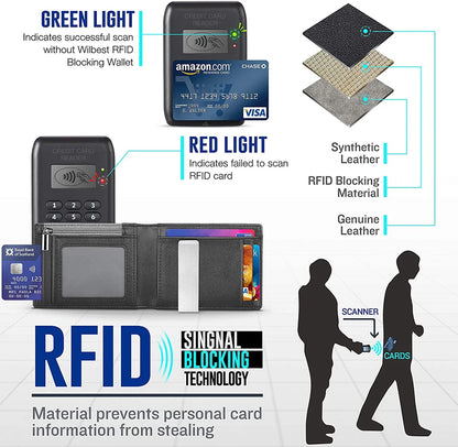 DIENQI Carbon Fiber RFID Slim Wallet