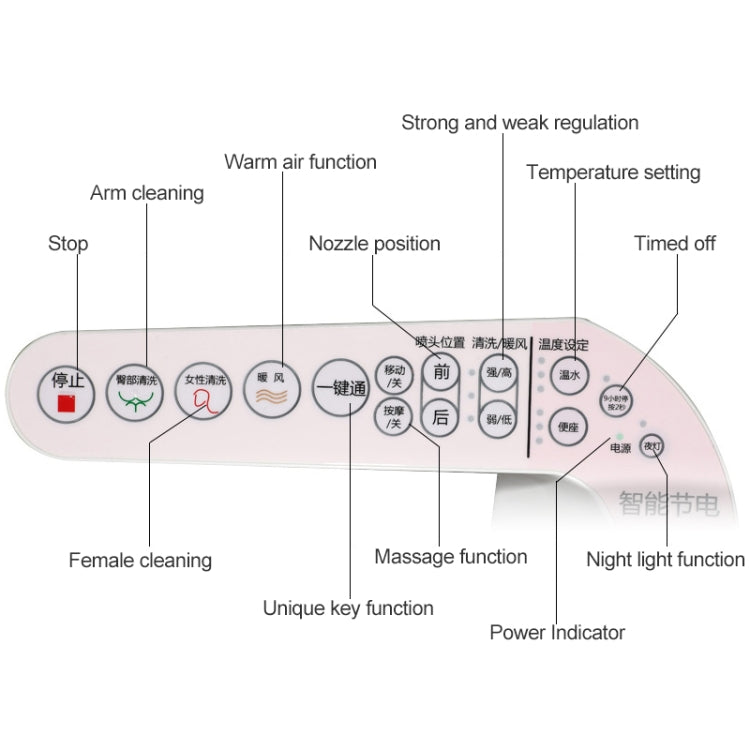 U Shape Multi-function Bathroom Automatic Cleaning Heating Intelligent Flush Toilet Cleaner Cover