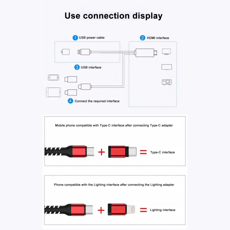 3 in 1 Micro USB + USB-C / Type-C + 8 Pin to HDMI HDTV Cable