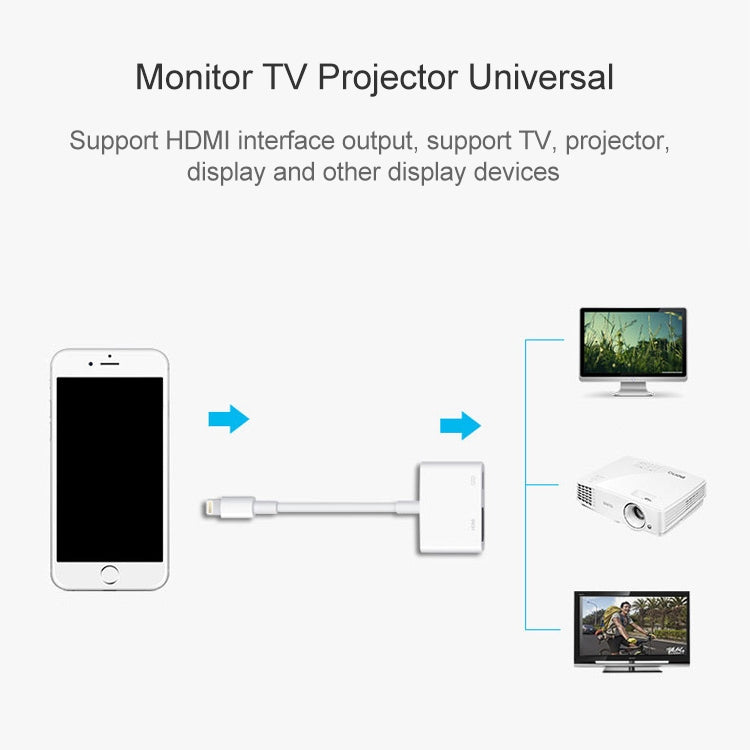 8 Pin to HDMI HDTV Projector Video Adapter Cable for iPhone