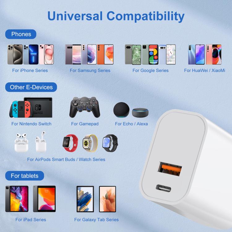 HAWEEL 20W Dual-Port Fast Charger Adapter, US Plug
