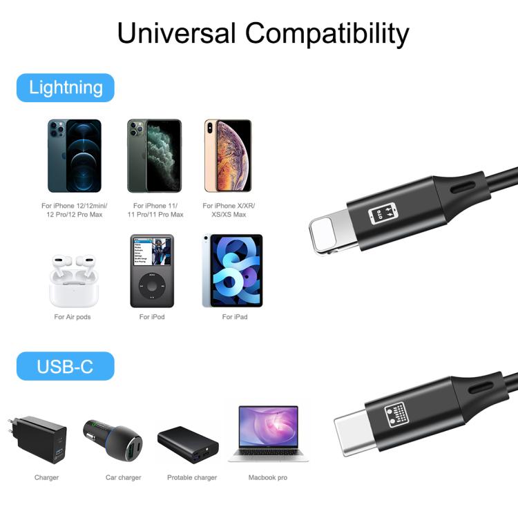 HAWEEL 1m USB-C / Type-C to 8 Pin OTG Sync Data / Charging Cable
