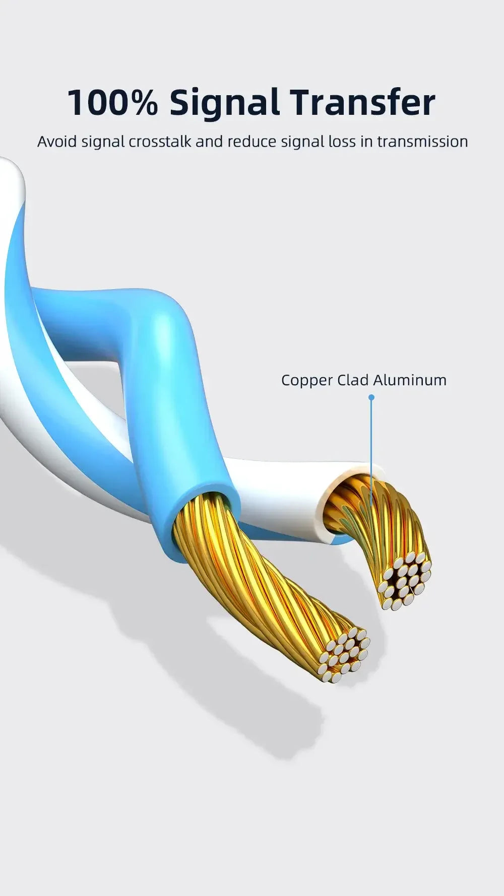Essager Ethernet Cable Cat6, a high-performance 10m UTP cable - ShopHub