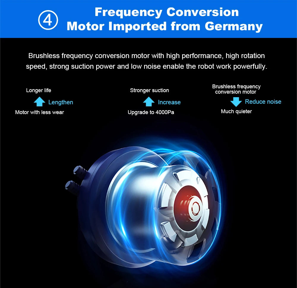 Liectroux M7S Robot Vacuum Cleaner