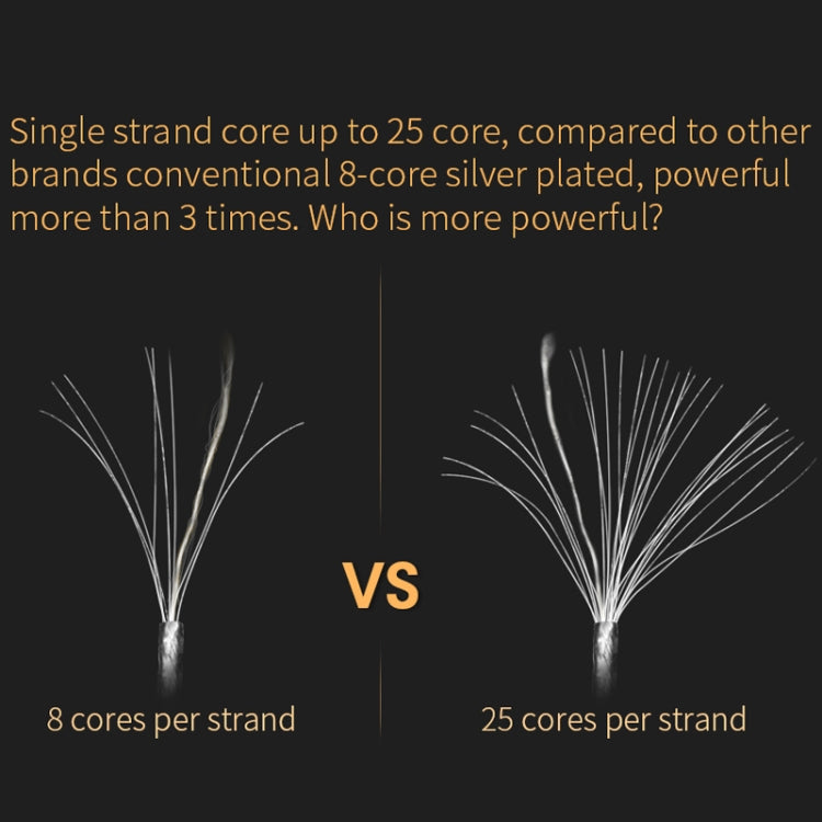 KZ B 8 Pin Oxygen-free Copper Silver Plated Upgrade Cable for KZ ZST / ES4 / ZS10 / AS10 / BA10 Earphones