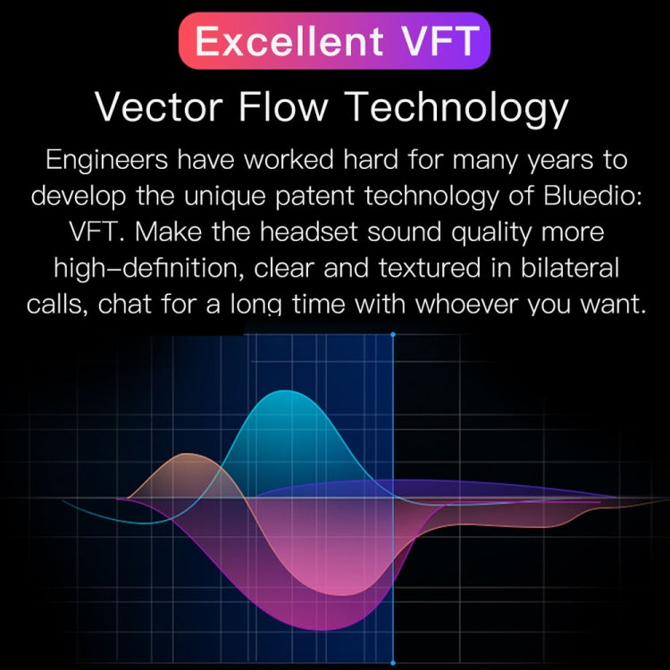 Bluedio TWS T-elf Bluetooth Version 5.0 In-Ear Bluetooth Headset with Headphone Charging Cabin