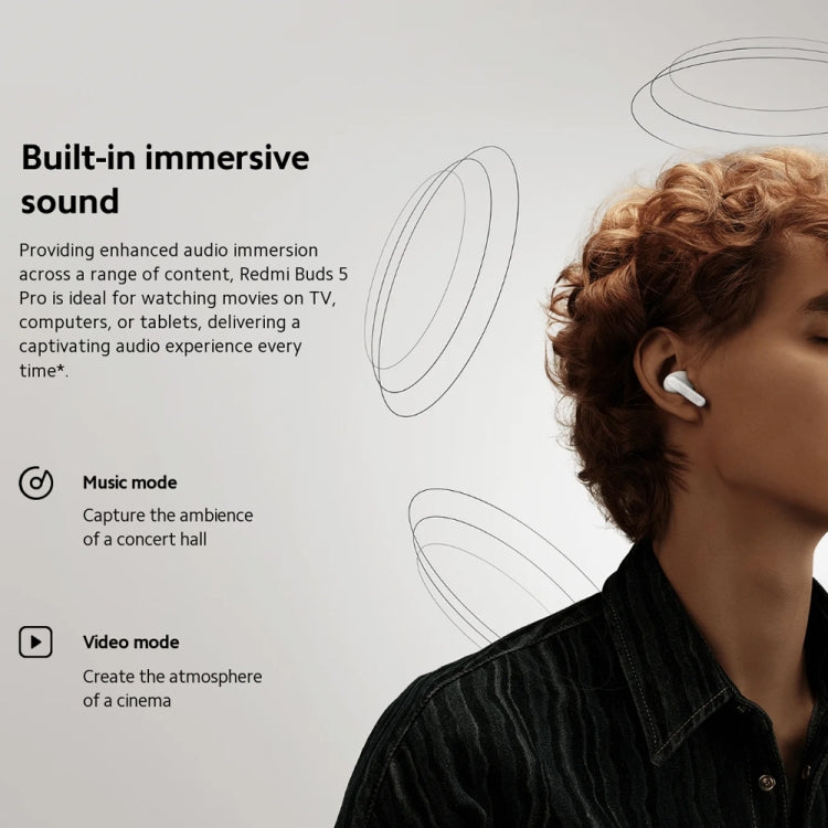 Original Xiaomi Redmi Buds 5 Pro Wireless Bluetooth Earphone