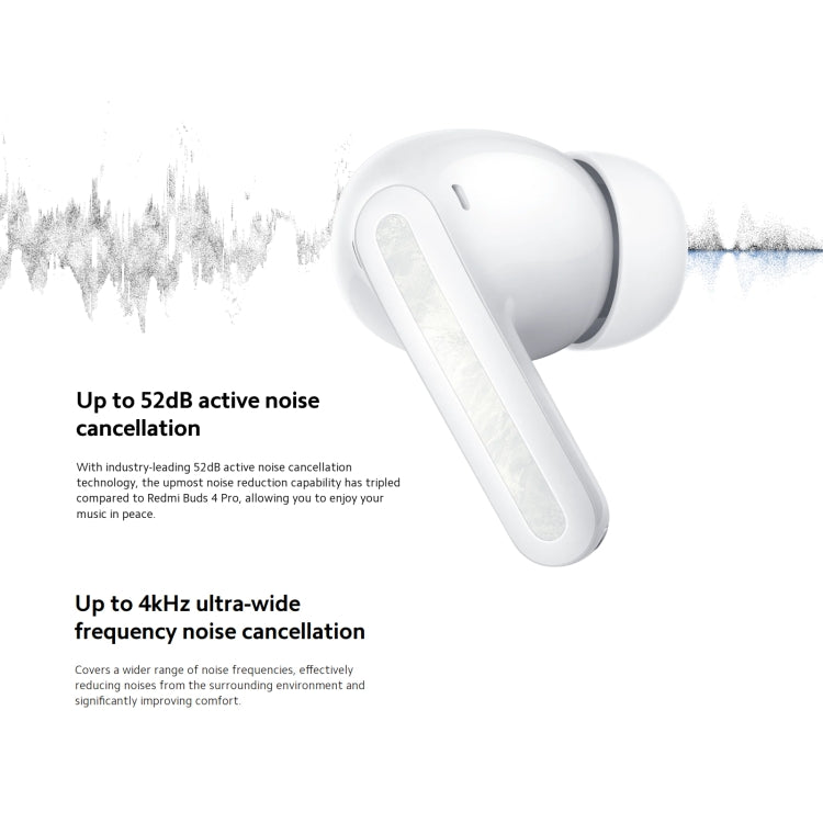 Original Xiaomi Redmi Buds 5 Pro Wireless Bluetooth Earphone