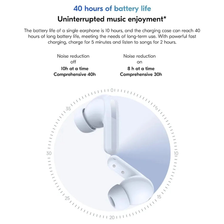 Original Xiaomi Redmi Buds 5 Wireless Bluetooth Earphone