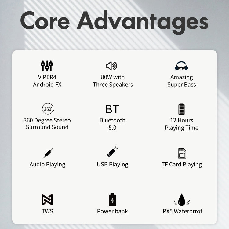 XDOBO X8 Plus 80W Wireless Bluetooth Speaker Outdoor Subwoofer Support TWS & TF Card & U Disk