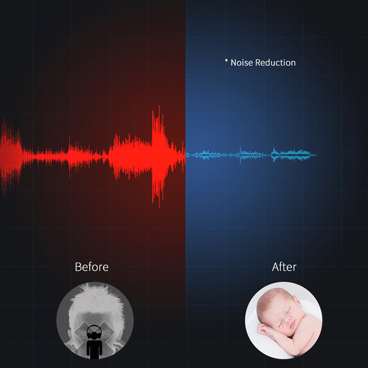 Oneder V13 Mini  Wireless Bluetooth Speaker, Support Hands-free & TF & FM & AUX