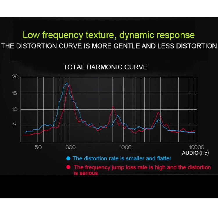 X3 Magnetic Absorption  Sports Bluetooth 5.0 In-Ear Headset with HD Mic, Support Hands-free Calls, Distance: 10m