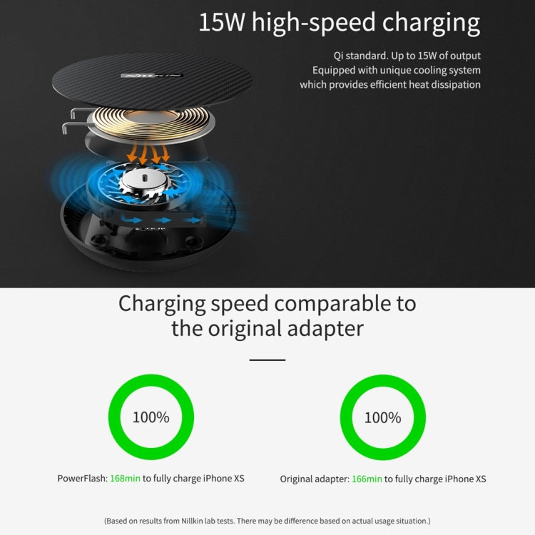 NILLKIN Power Flash Aramid Fiber Qi Standard Wireless Charger Charging Pad
