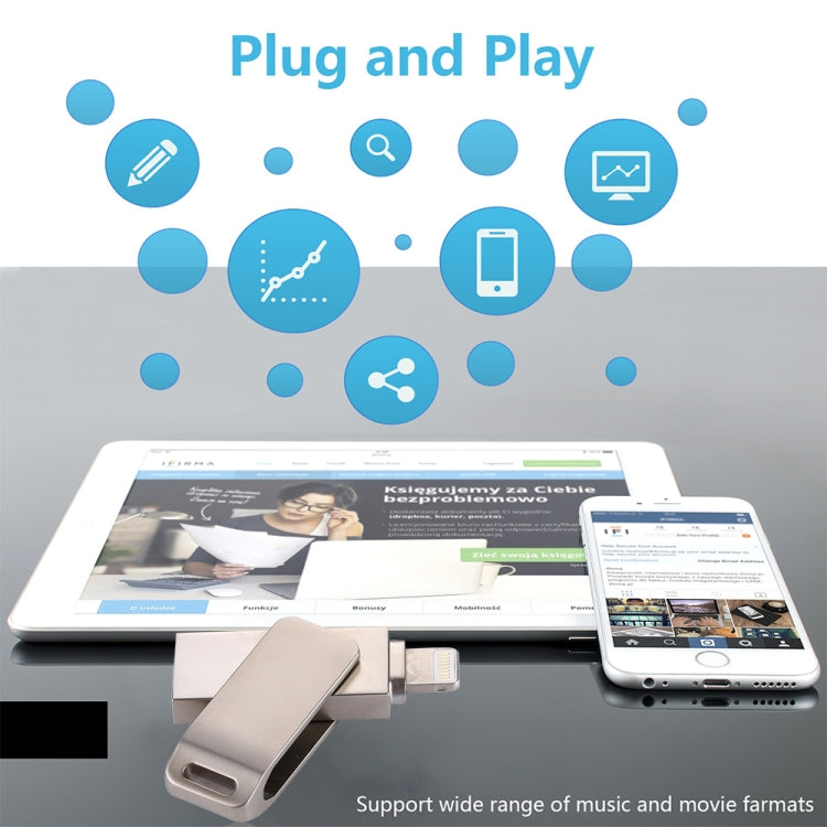 for iPhone & iPad & iPod & Most Android Smartphones & PC Computer