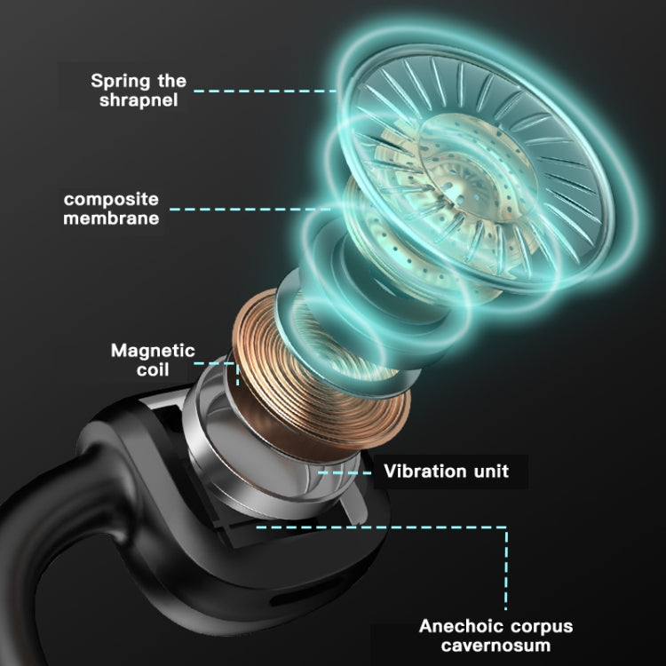 G1 Bluetooth 5.0 Wireless Ear-mounted Sports Bone Conduction Earphone