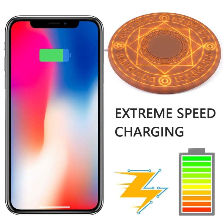 For iPhone XS Max & XR & XS & X & 8 Plus & 8, Galaxy S9 & S9+ & Note9 & Note 8, Huawei, Xiaomi, HTC and Other Smartphones