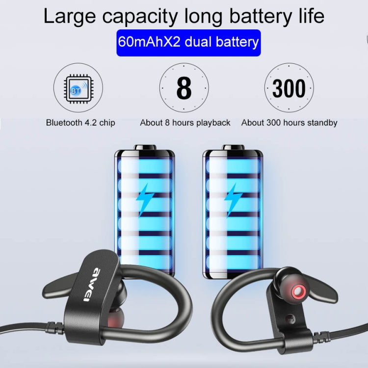 awei WT50 IPX4 Waterproof Ear-mounted Wireless Bluetooth Earphone with Microphone