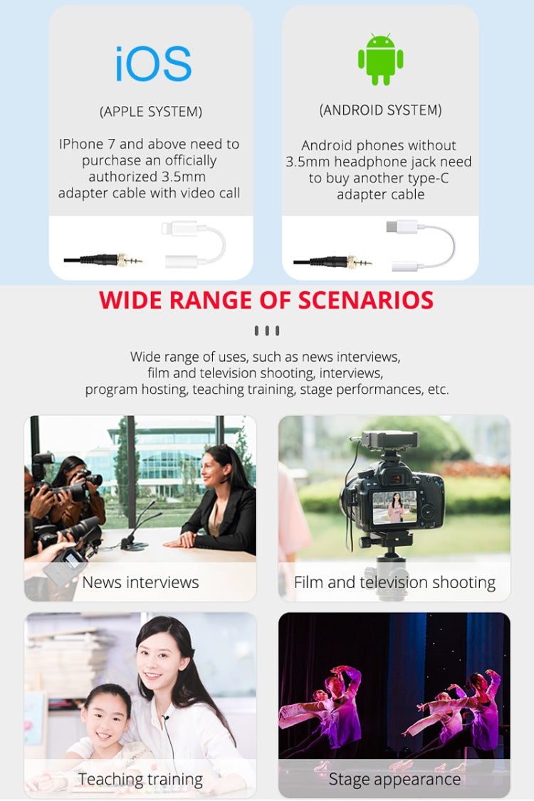 YELANGU YLG9929B MX4 Dual-Channel 100CH UHF Wireless Microphone System with 2 Transmitters and Receiver for DSLR Cameras and Video Cameras