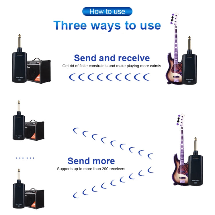 Measy AU688-U 20 Channels Wireless Guitar System Rechargeable Musical Instrument Transmitter Receiver