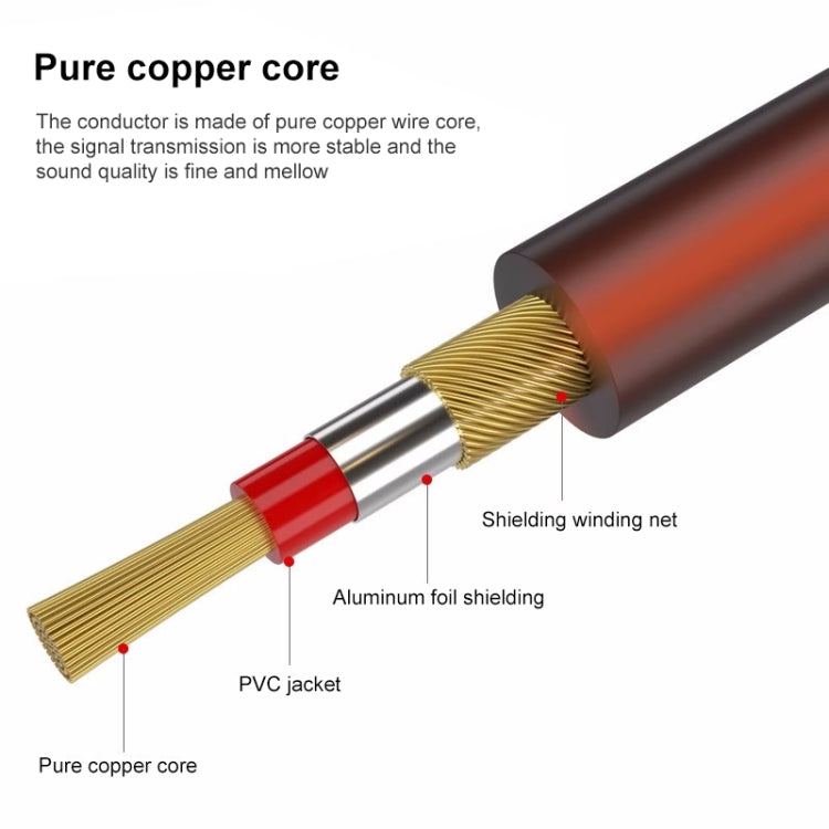 3m  1/4 inch (6.35mm) Male to Male Shielded Jack Mono Plugs Audio Patch Cable