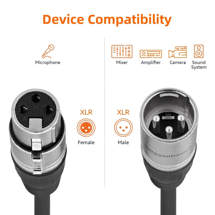 5m 3-Pin XLR Male to XLR Female Microphone Cable