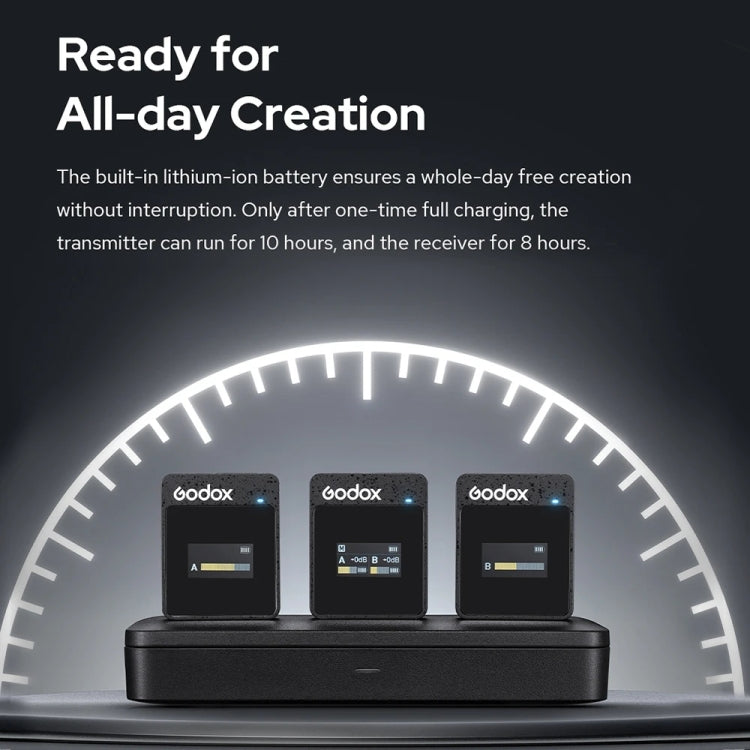 Godox MoveLink II M2 Wireless Lavalier Microphone System with 2 Transmitters and 1 Receiver for DSLR Cameras and Camcorders