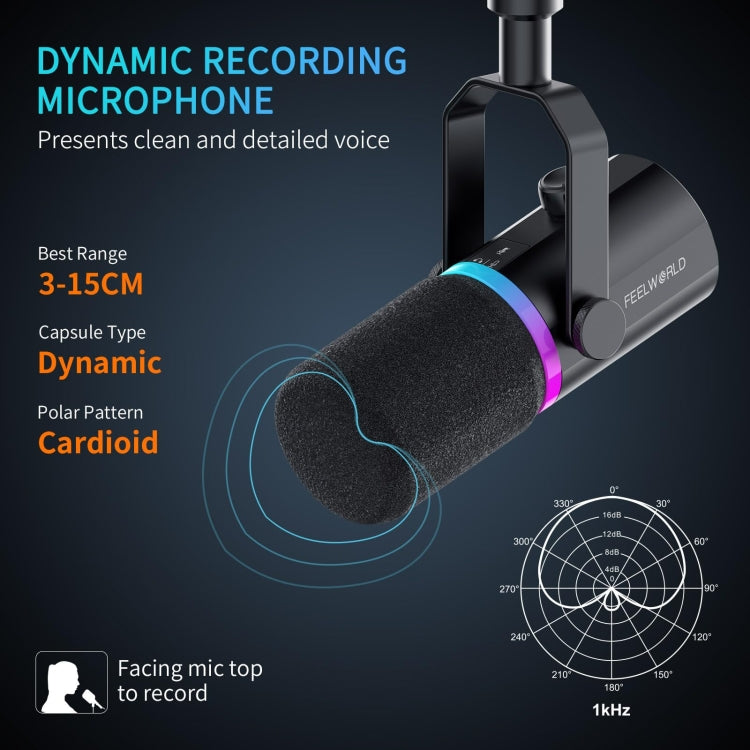 FEELWORLD PM1 XLR/USB Dynamic Microphone for Podcasting Recording Gaming Live Streaming