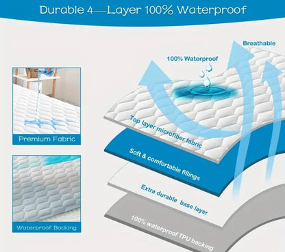 Lux Shield Cotton Waterproof Mattress Protector Single size sue-e furniture