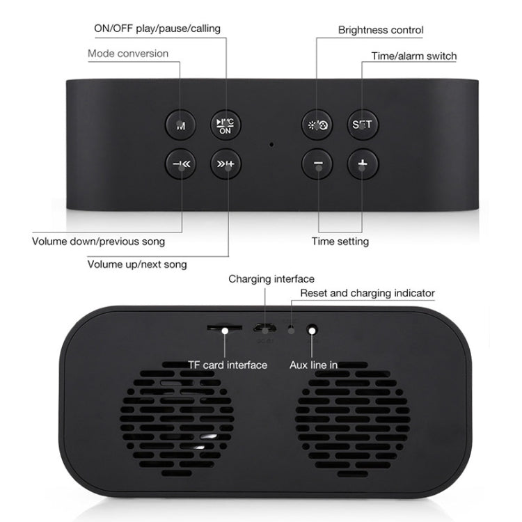 AEC BT501 Bluetooth 5.0 Mini Speaker with LED & Alarm Clock & Clock & Mirror, Support 32G TF Card