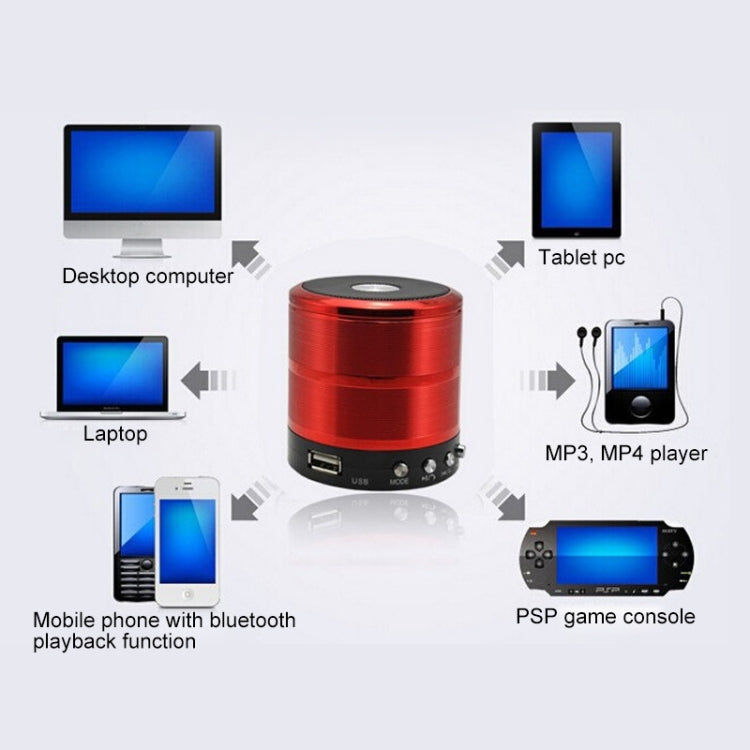 WS-887 Bluetooth Speaker with Lanyard, Support Hands-free Call & FM & U Disk & TF Card & AUX