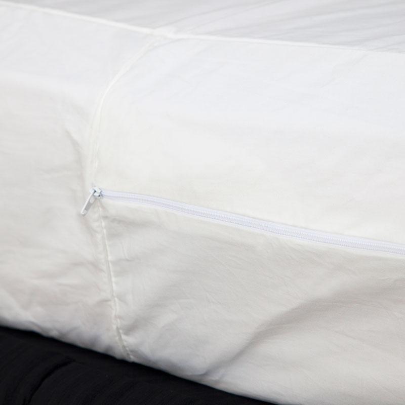 MiteGuard Cot Mattress Cover MiteGuard