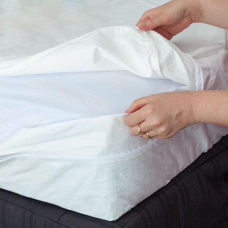 MiteGuard Cot Mattress Cover MiteGuard