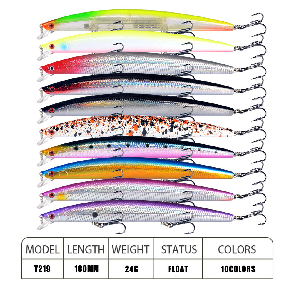 10pcs/p Large Fishing Lures 18cm Hard Bait Lures with Treble Hook Lifelike dealonline.co.nz