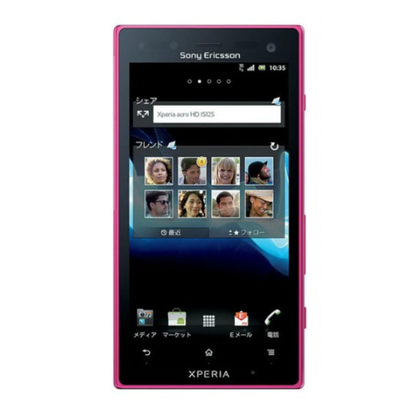 Hydrogel Screen Protector for Sony Xperia acro HD SOI 12 9eight5