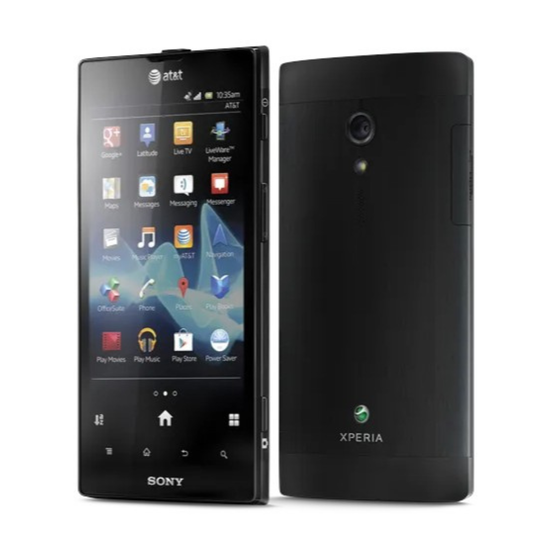 Hydrogel Screen Protector for Sony Xperia ion LTE 9eight5