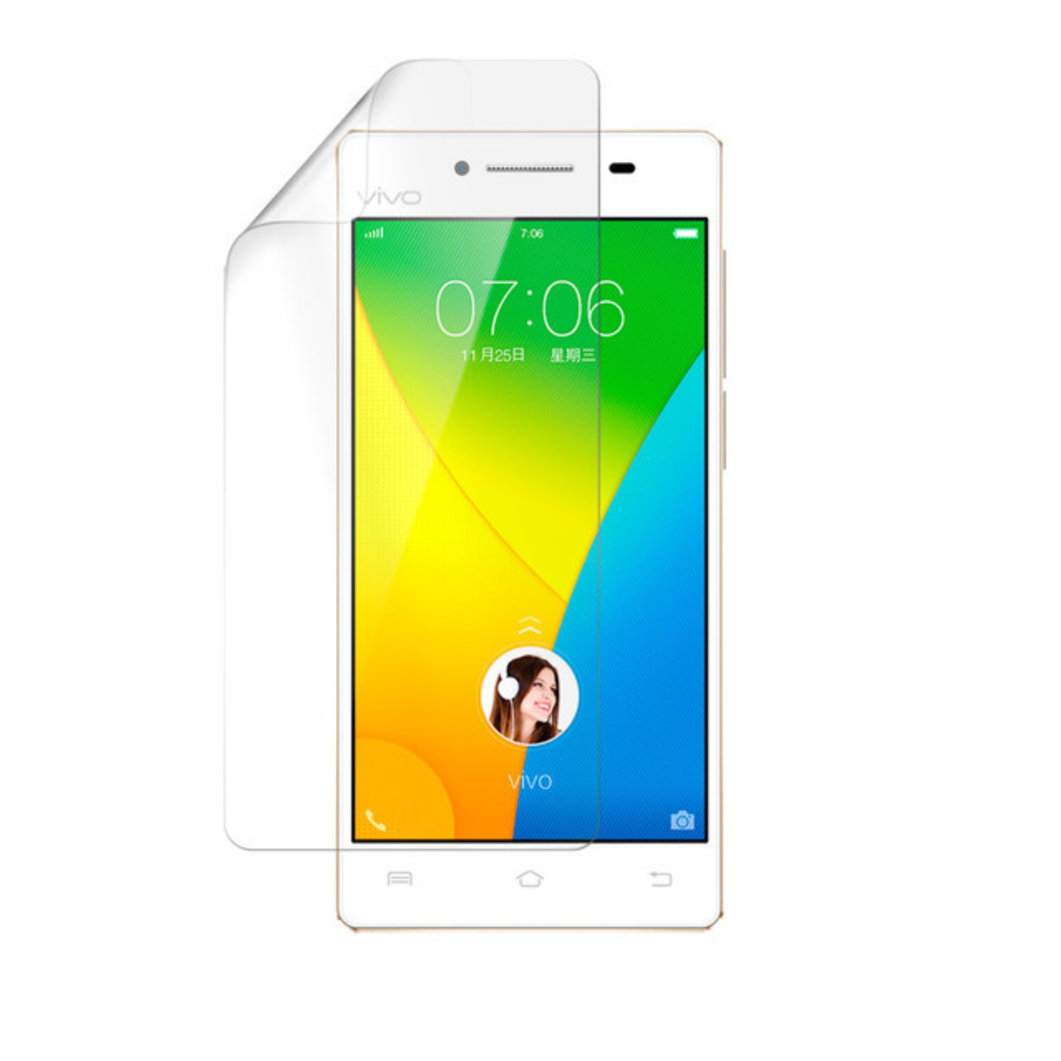 Hydrogel Screen Protector for Vivo Y51 9eight5