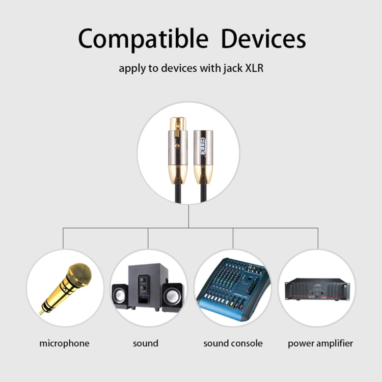 EMK XLR Male to Female Gold-plated Plug Cotton Braided Cannon Audio Cable for XLR Jack Devices, Length: 1m