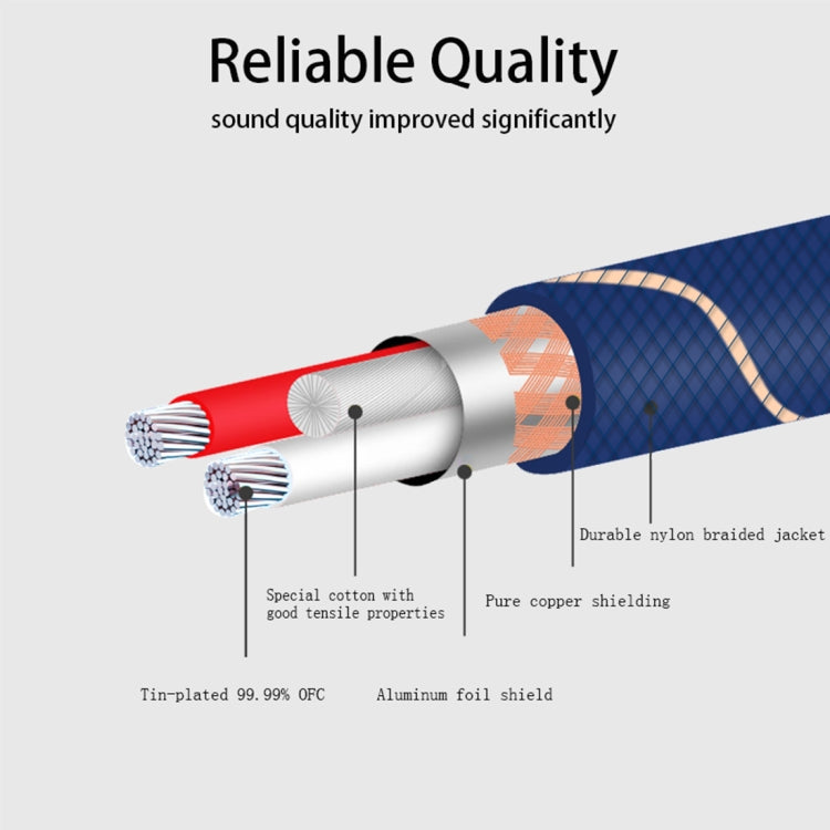 EMK XLR Male to Female Gold-plated Plug Grid Nylon Braided Cannon Audio Cable for XLR Jack Devices, Length: 2m