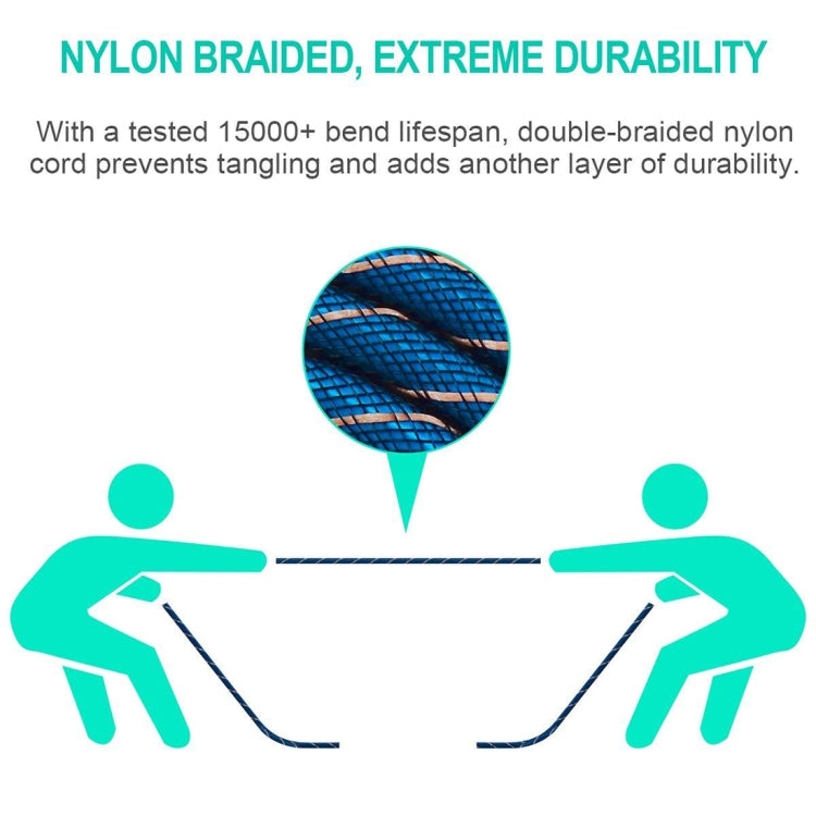 EMK 3.5mm Male to Male Grid Nylon Braided Audio Cable for Speaker / Notebooks / Headphone, Length: 0.5m