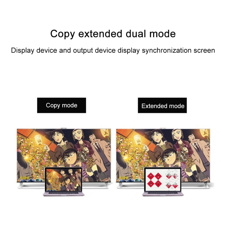 D65A 1.8m DisplayPort In & Mini DP In & USB-C / Type-C In to HDMI 4K Output Video Adapter Cable