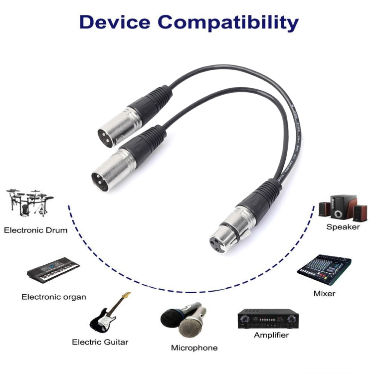 30cm 3 Pin XLR CANNON 1 Female to 2 Male Audio Connector Adapter Cable for Microphone / Audio Equipment